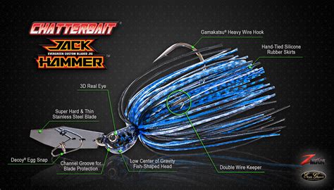 jackhammer fishing lure|More.